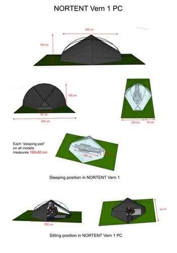 新品未使用　日本正規品　NORTENT　ノルテント Vern1 PC