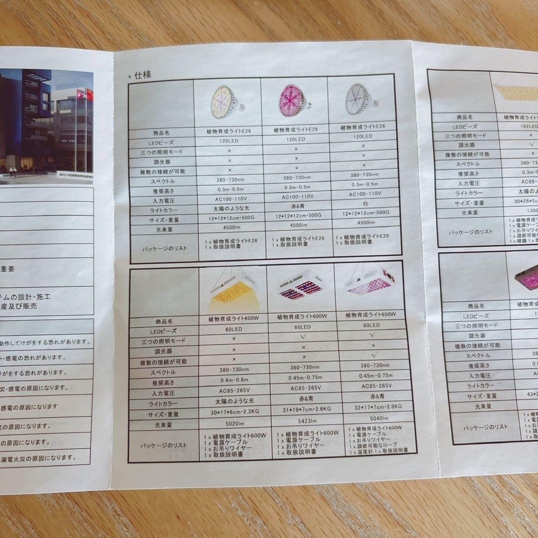 LED 植物育成ライト 3セット 80W 電球 E26 27 昼白色 観葉植物に