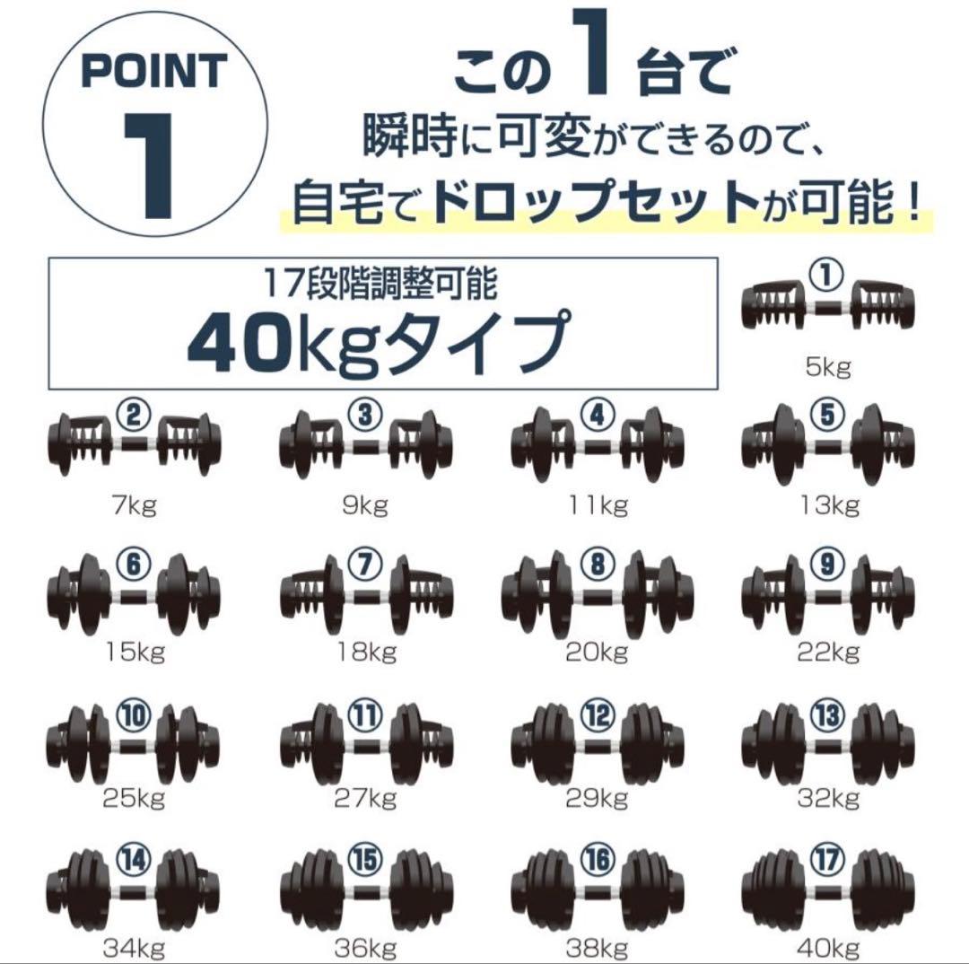 TOP FILM 可変式ダンベル 40kg①