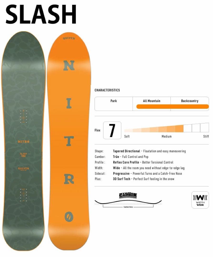 25-26 最新 Nitro SLASH 151cm