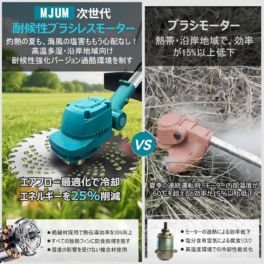 草刈り機 充電式 補助ローラー付き バッテリー２個 替え刃付き