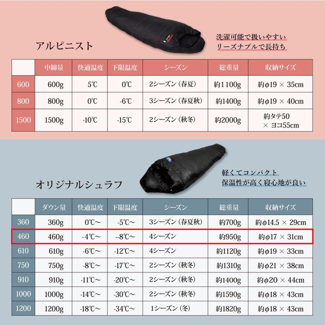 NANGA ナンガ 460 オリジナルシュラフ レギュラー オリーブ