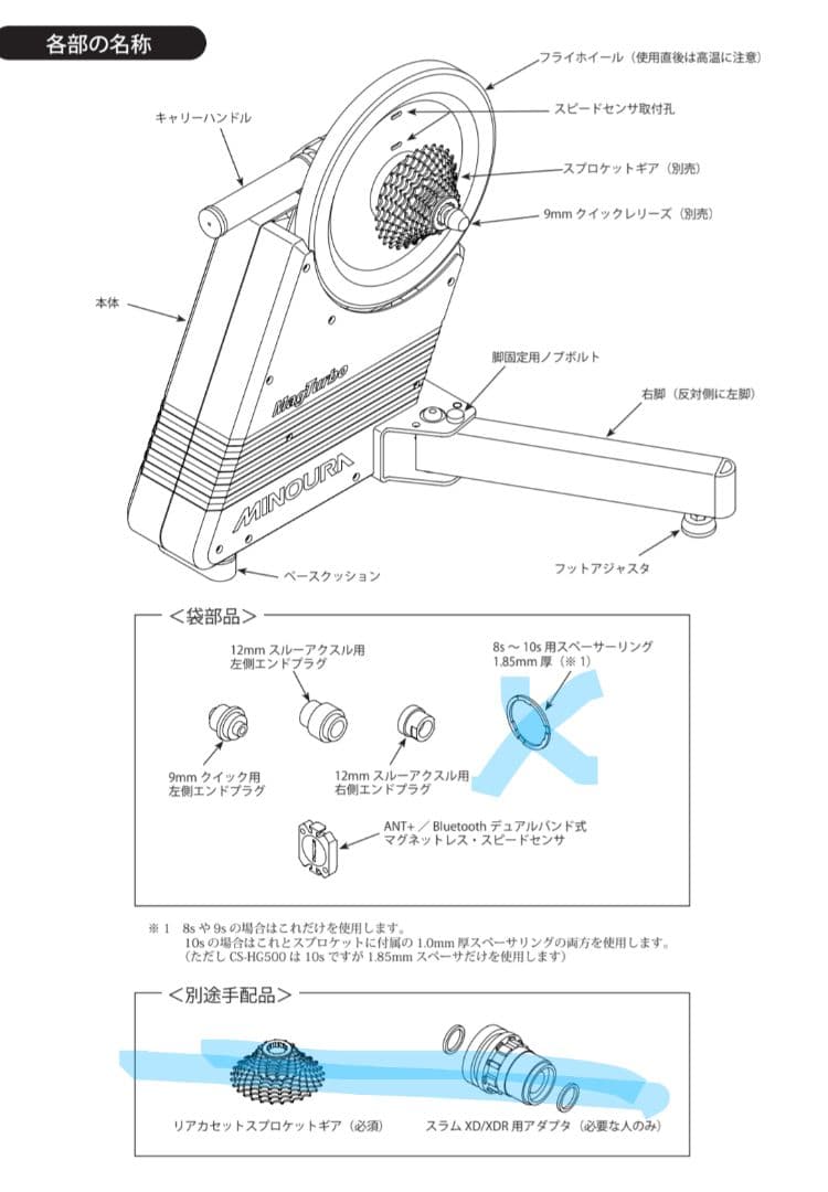 アクセサリー MINOURA MagTurbo DirectDrive MD640