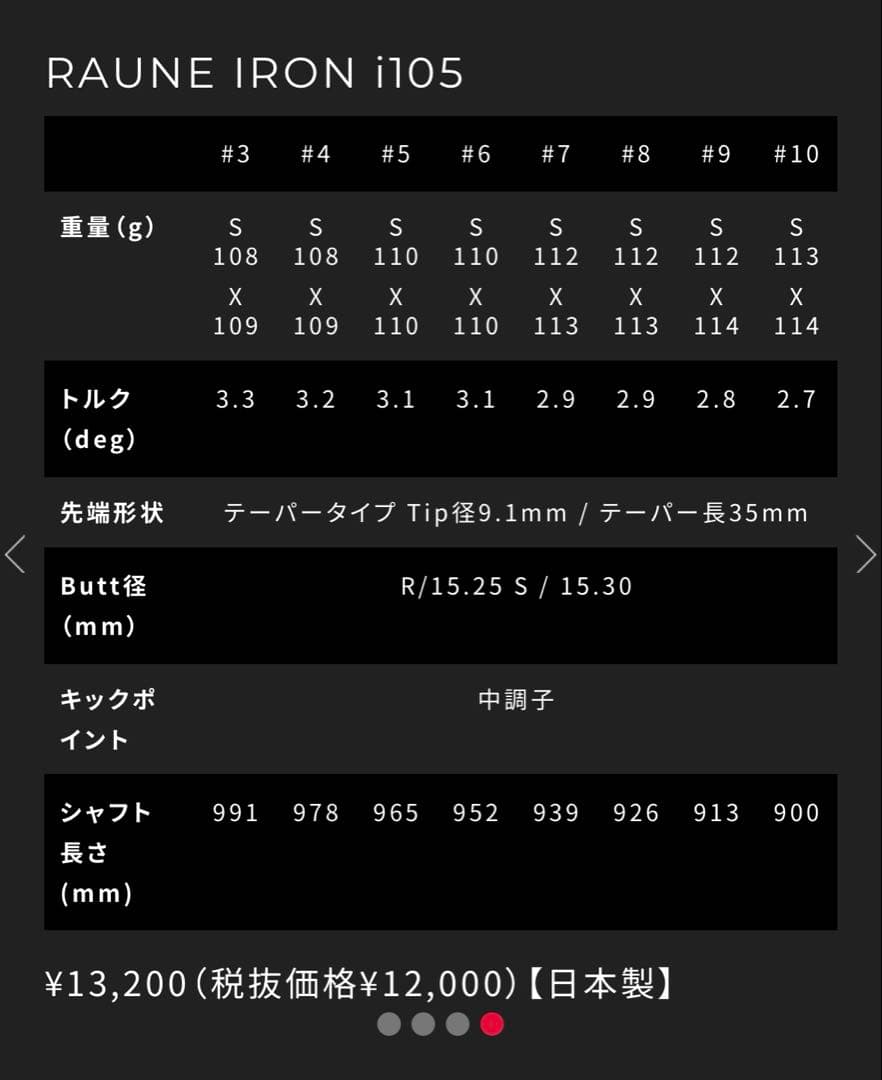 美品　ブリヂストン221CBアイアン&ウェッジ RAUNE 8本セット