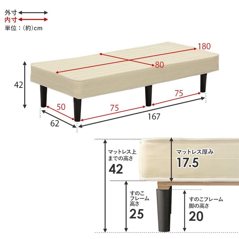 yn　ボンネルコイルマットレスベッド　SSS