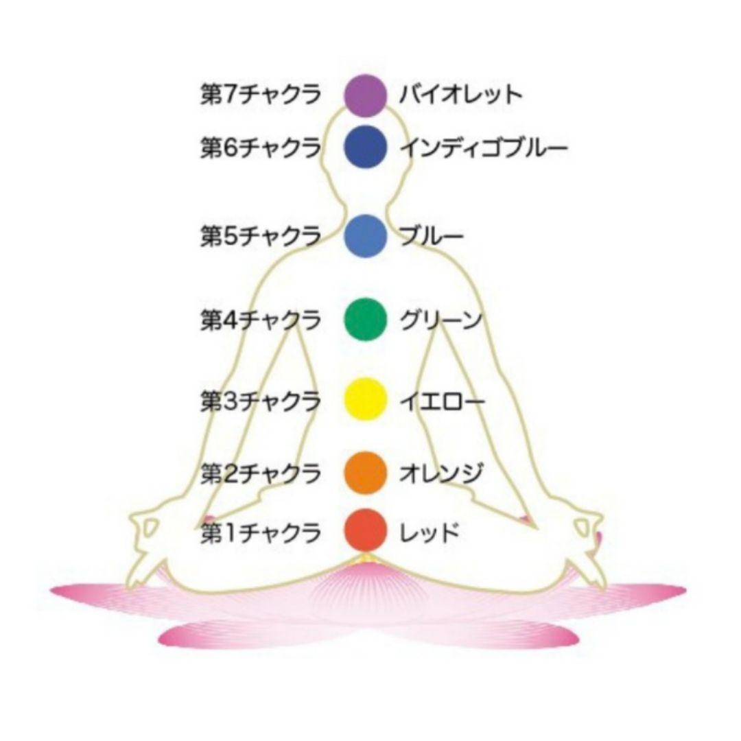 希少 レア アンダラクリスタル エレスチャルサファイア 混色 原石