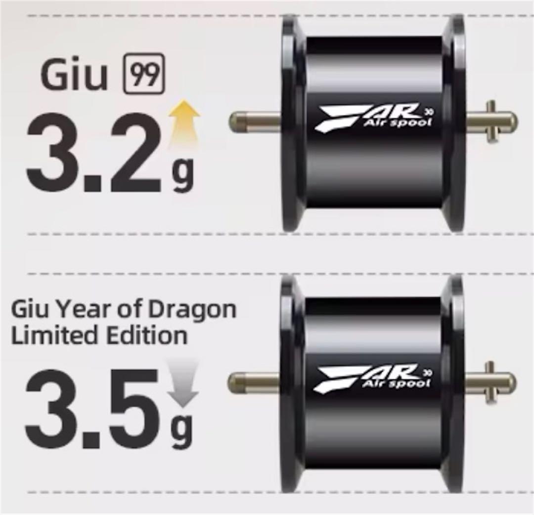 HISTAR(ハイスター)GIU99 & Dragon & 予備スプールセット！