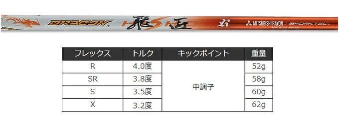 【新品】飛距離テストで一番飛んだ！ハイパーブレードガンマドラコン飛匠