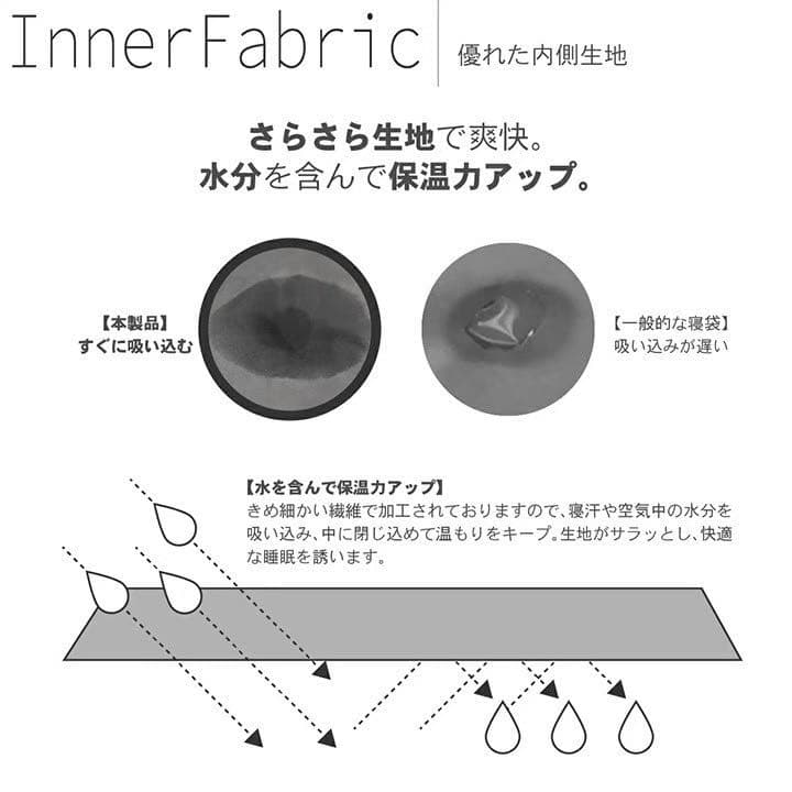新品　jungle world 寝袋＋5℃ コヨーテ　【3個セット】