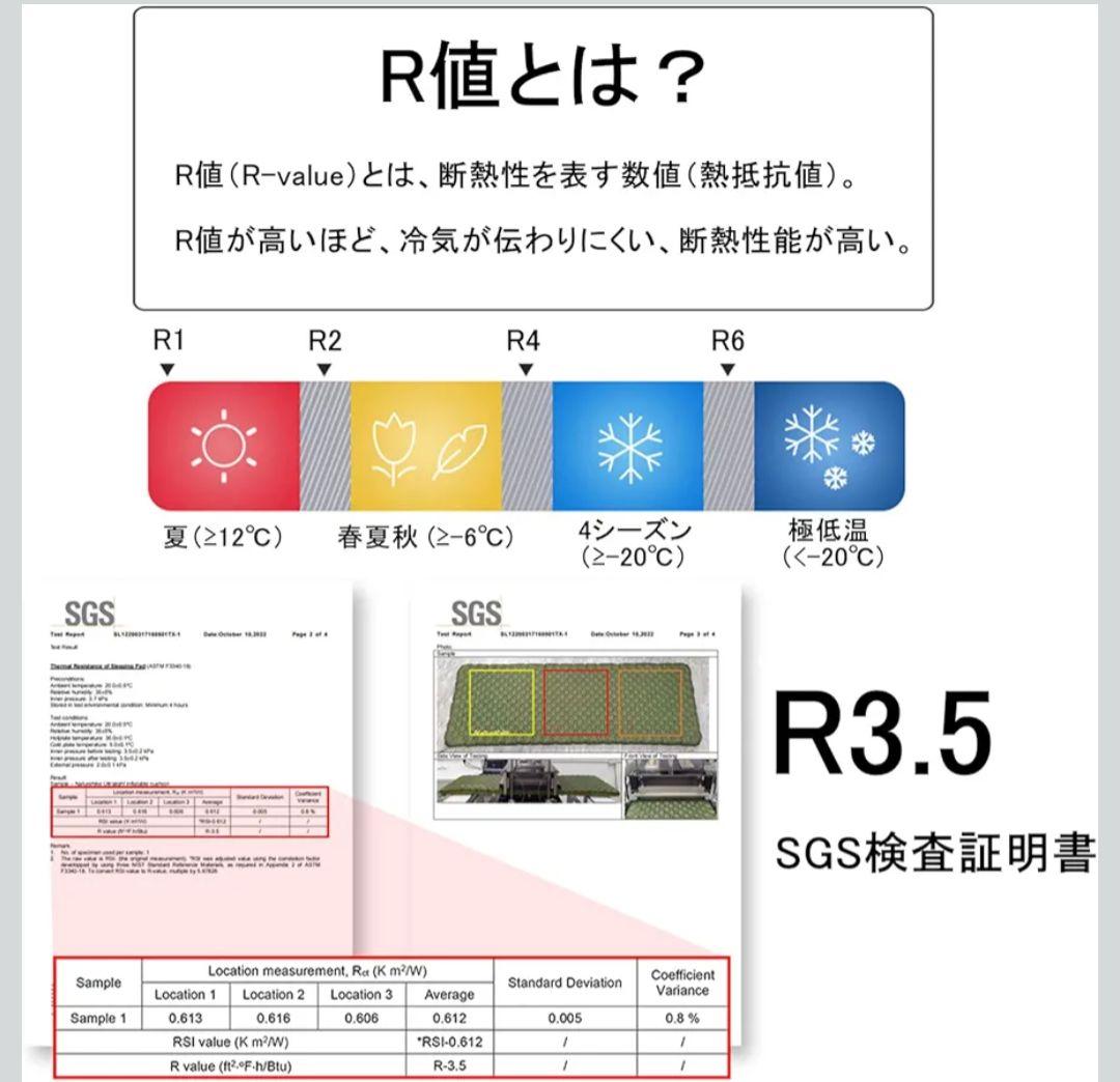 Naturehike R値3.5 エアーマット