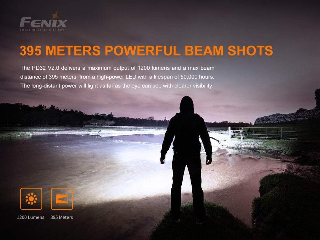FENIX(フェニックス) PD32 V2.0 1200ルーメン