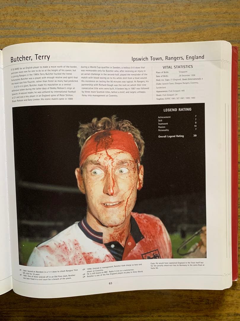 football the beautiful game 448ページ大冊 初版本