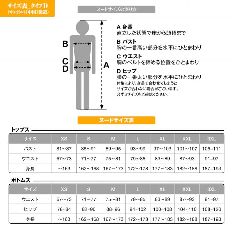 レーシングミク 2020 Nendoroid Ver.サイクルジャージ