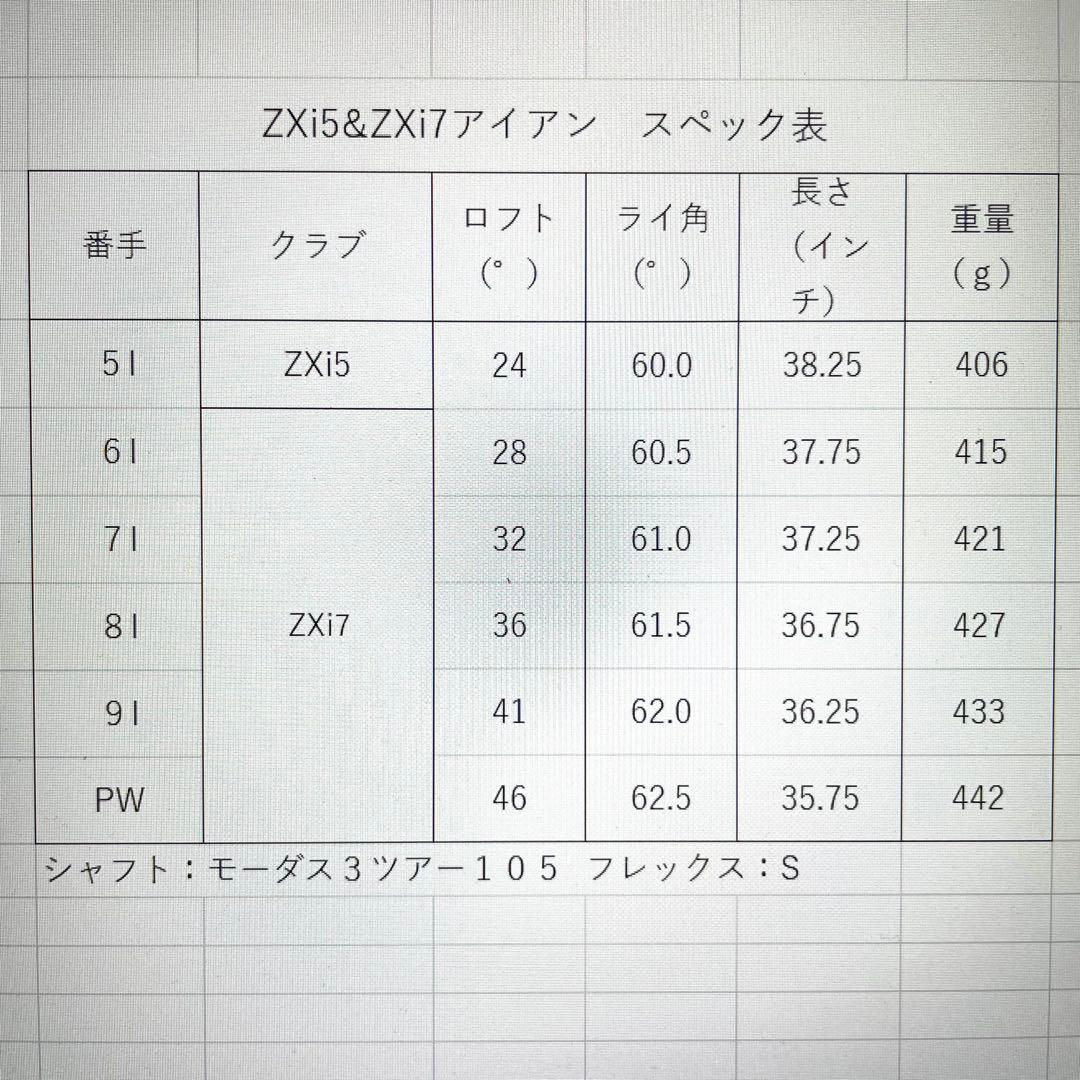【カスタム】ZXi5 &ZXi7 6本セット