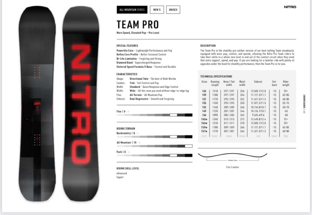スノーボード 23-24 NITRO TEAM PRO 152
