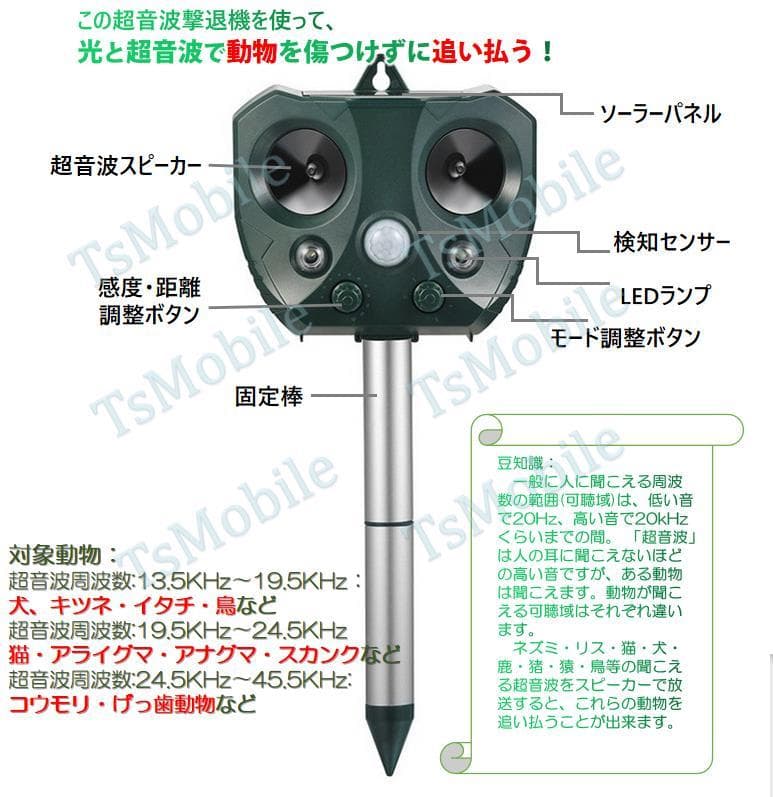 2台セット猫よけ 超音波動物撃退 光 動物避け 光 動物糞尿対策 害獣 安い