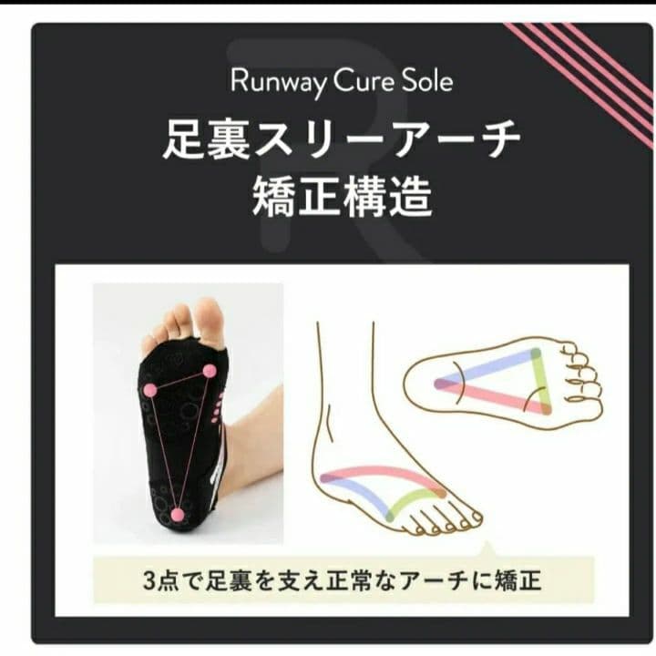 ランウェイキュアソール 　　　旧タイプLサイズ　　　　　　ピンク ２足セット