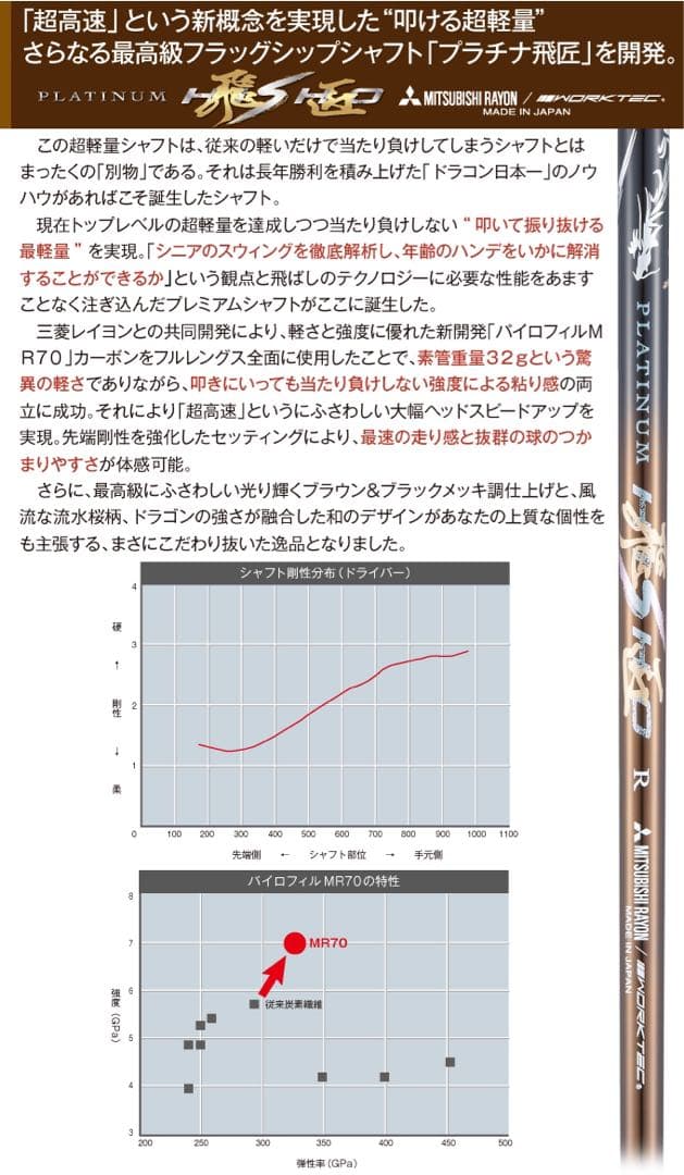 【新品】唯一無二の叩ける32g超軽量☆ 三菱/ワークス最高峰プラチナ飛匠シャフト