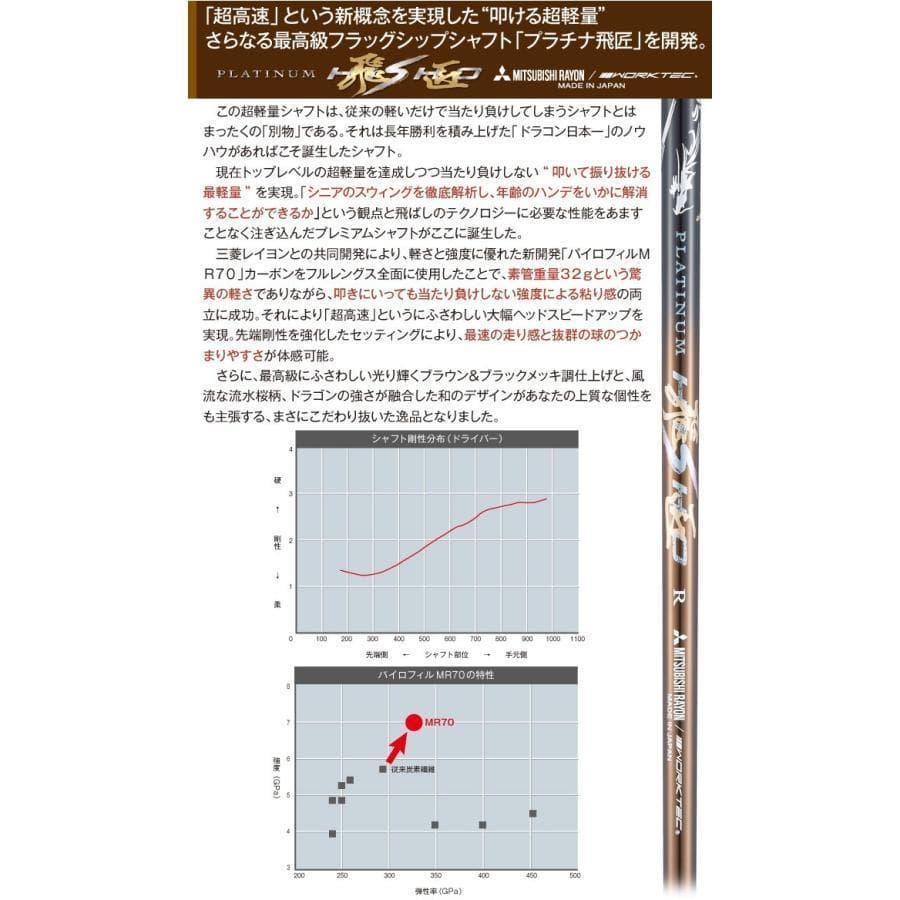 ・新品 超高反発ドライバー CBRゴールドプレミア 三菱プラチナ飛匠シャフト