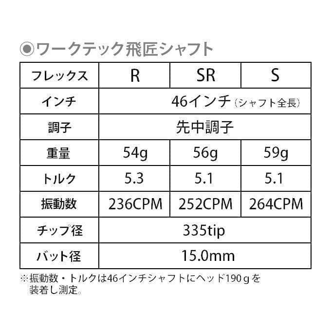 ☆新品 PING ピン用 スリーブ付き 三菱ケミカル製 ワークテック飛匠シャフト