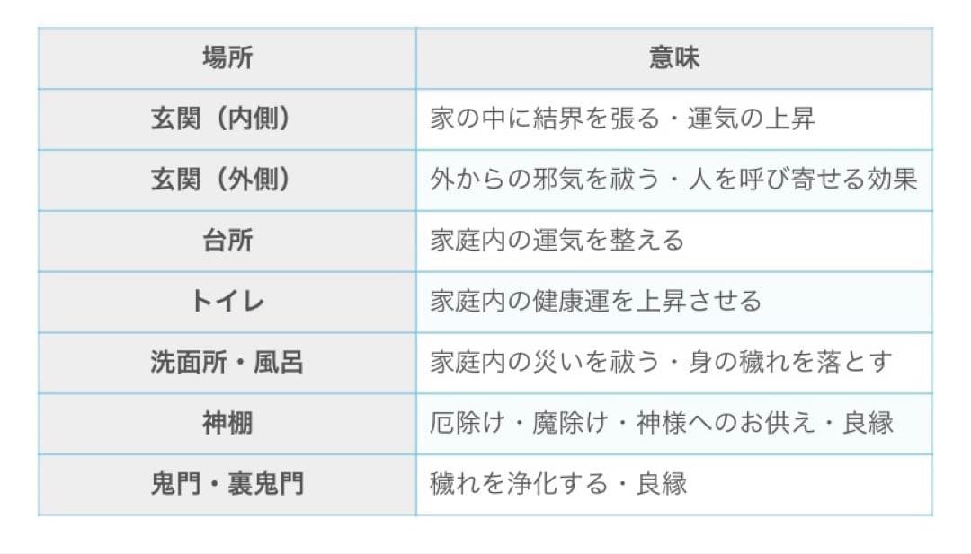 hhkk　特大　モリオン　シトリン　アクアマリン　ダイヤA B 八角皿