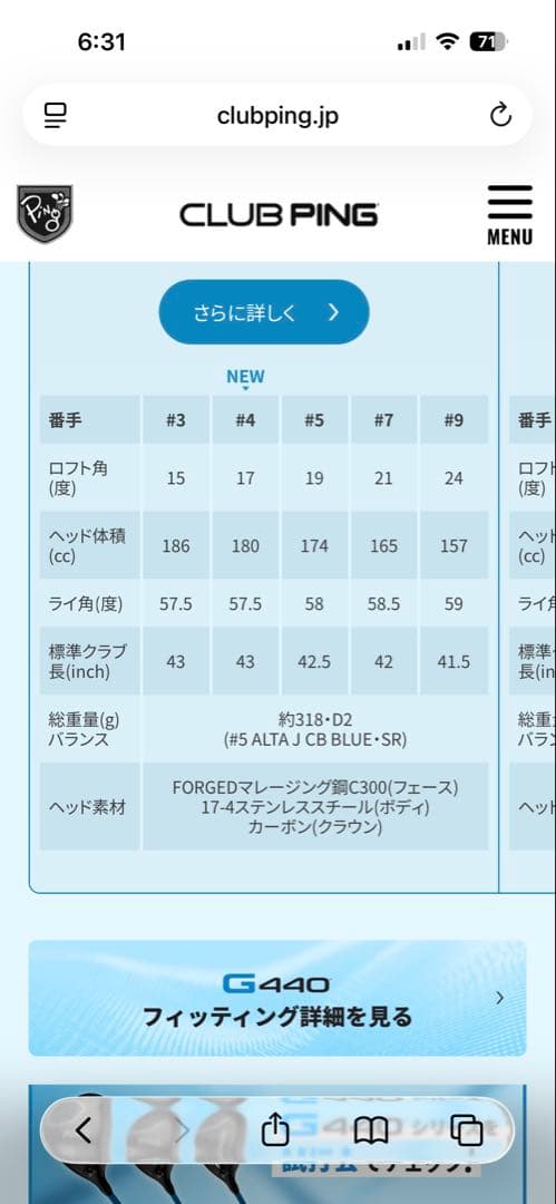 【美品】PING G440 SFT フェアウェイウッド 7番ウッド　上がりやすい