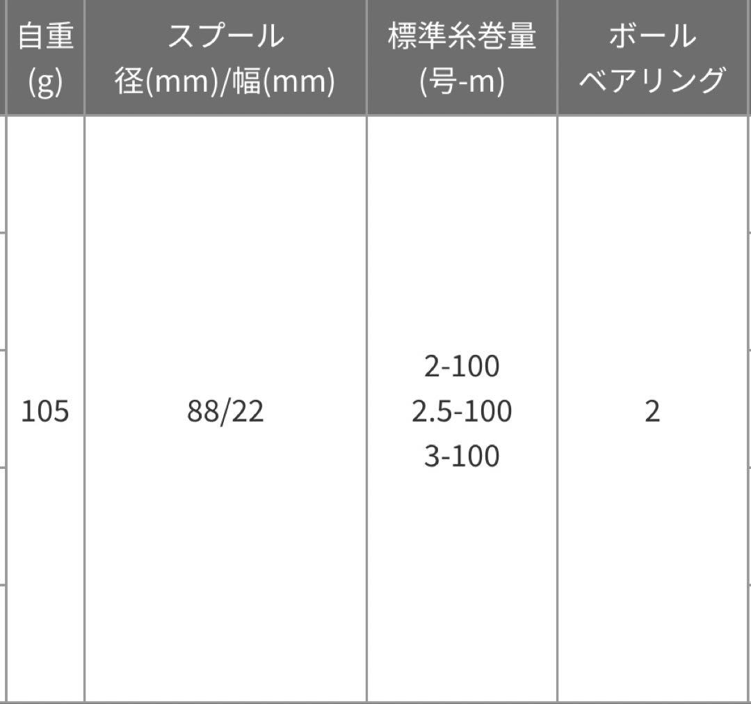 黒鯛師 THEアスリート ヘチ 88W 生産終了モデル