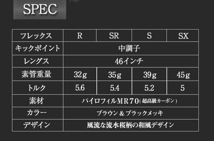 【新品】超高反発　ワイルドマキシマックスブラックプレミア　プラチナ飛匠