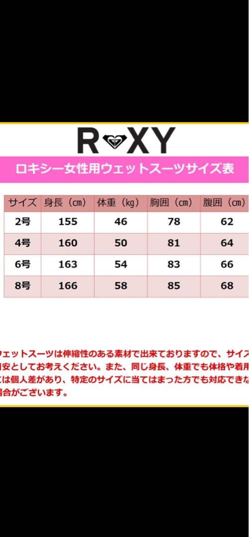 ロキシーフルスーツ