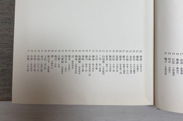 東海道五拾三次 一立斎広重画集