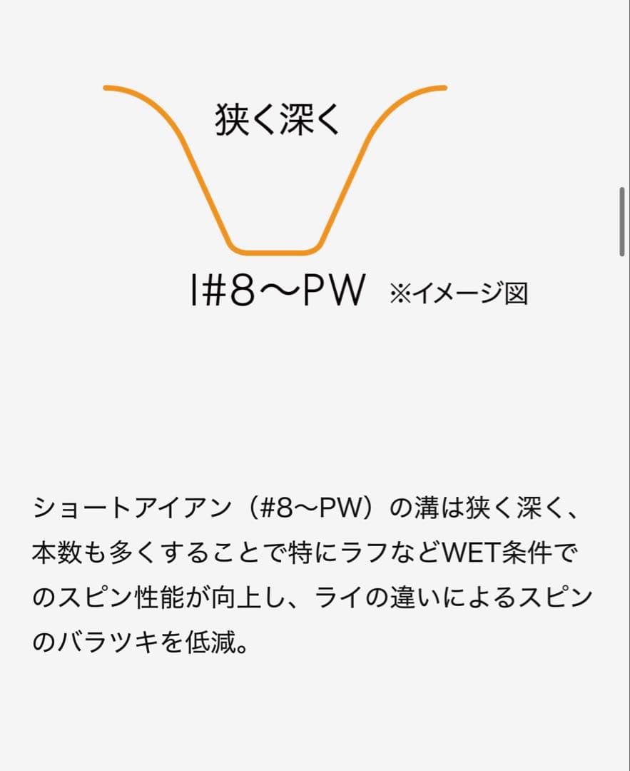 最終値下【新品未使用】ZXi7アイアン　6本セット　ダイナミックゴールド