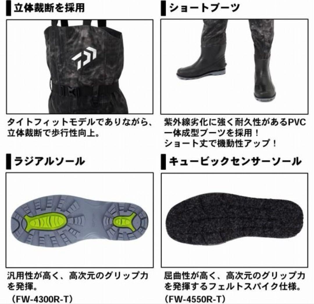 ダイワ　フィシング　ウェーダー