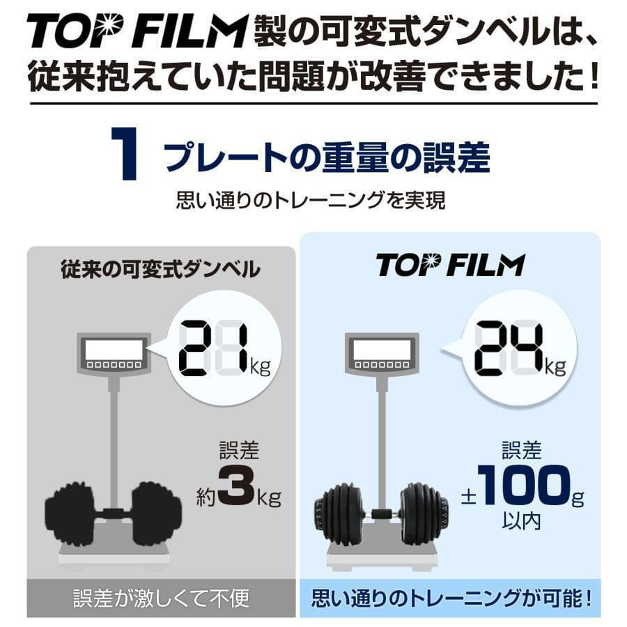 可変式ダンベル 24kg 2個 15段階調節 省スペース収納（ブラック×レッド）