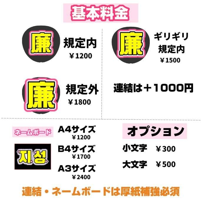 s うちわ文字 オーダー うちわ屋さん ハングル 連結 パネル