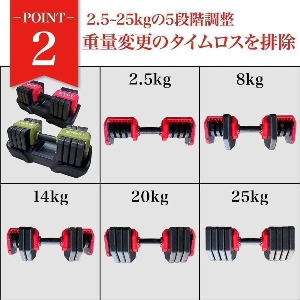 4WD 可変式ダンベル 25kg 2個セット 5段階 レッド 可変式 K315
