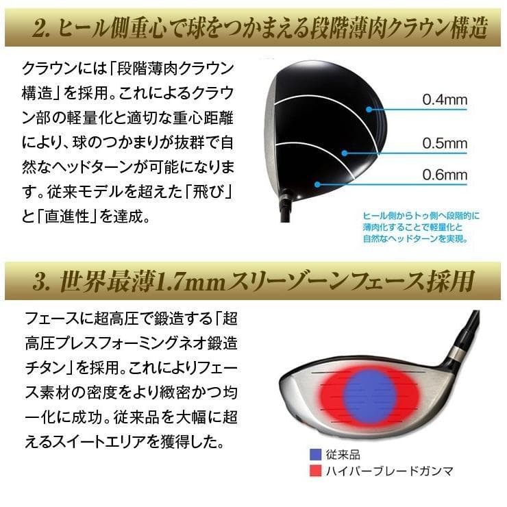 新品 超高反発ガンマ ブラックプレミアMax1.7 USTマミヤ シャフト仕様