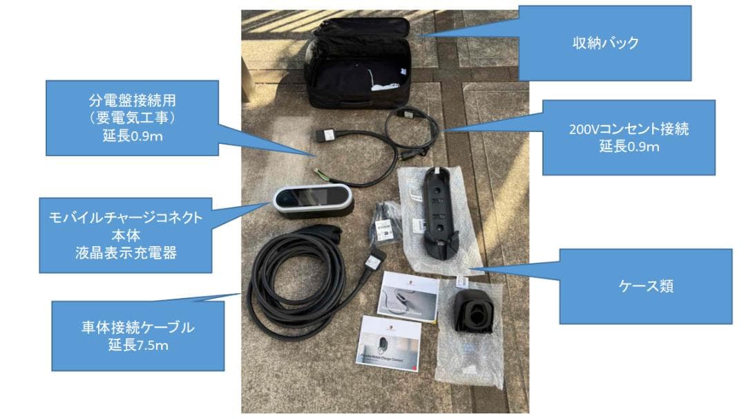 ポルシェ 純正　タイカン　モバイルチャージャーコネクト 充電器　液晶　無線　EV