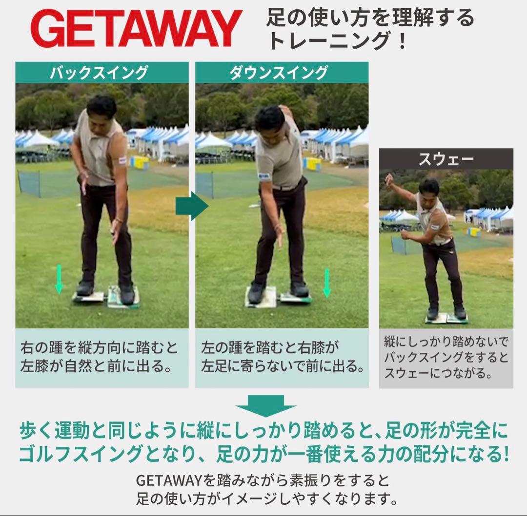 ゲッタウェイ ゴルフ練習器具 getaway