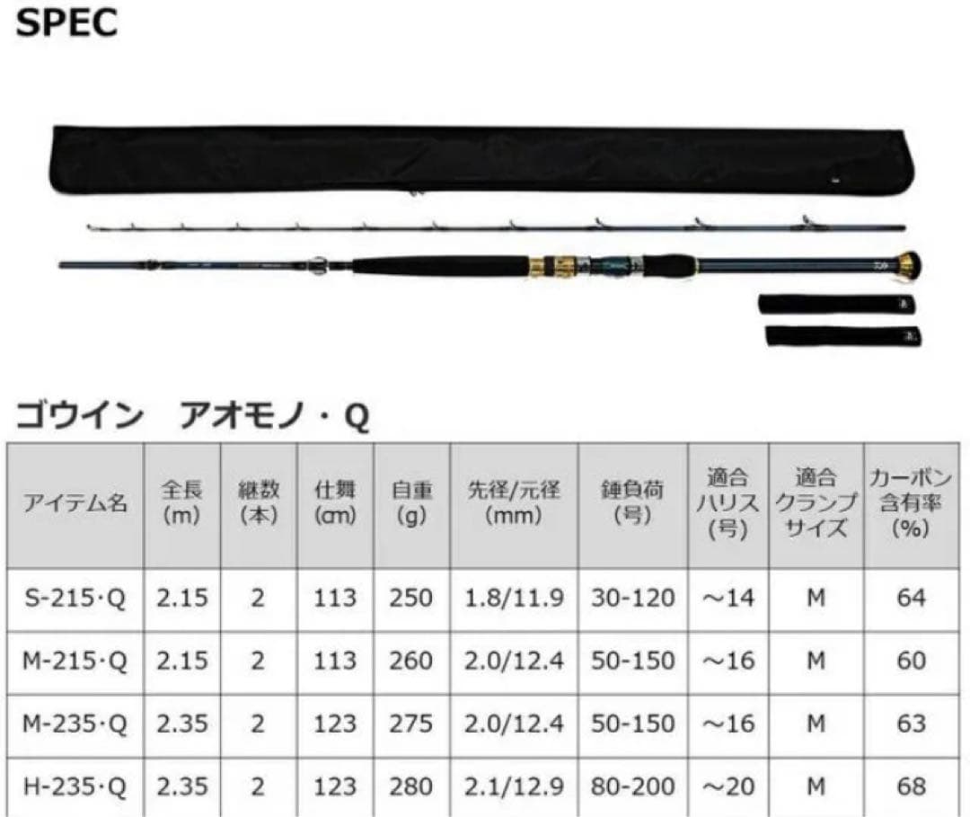 新品　ダイワ ゴウインアオモノ M-215 錘負荷50-150号 青物専用設計