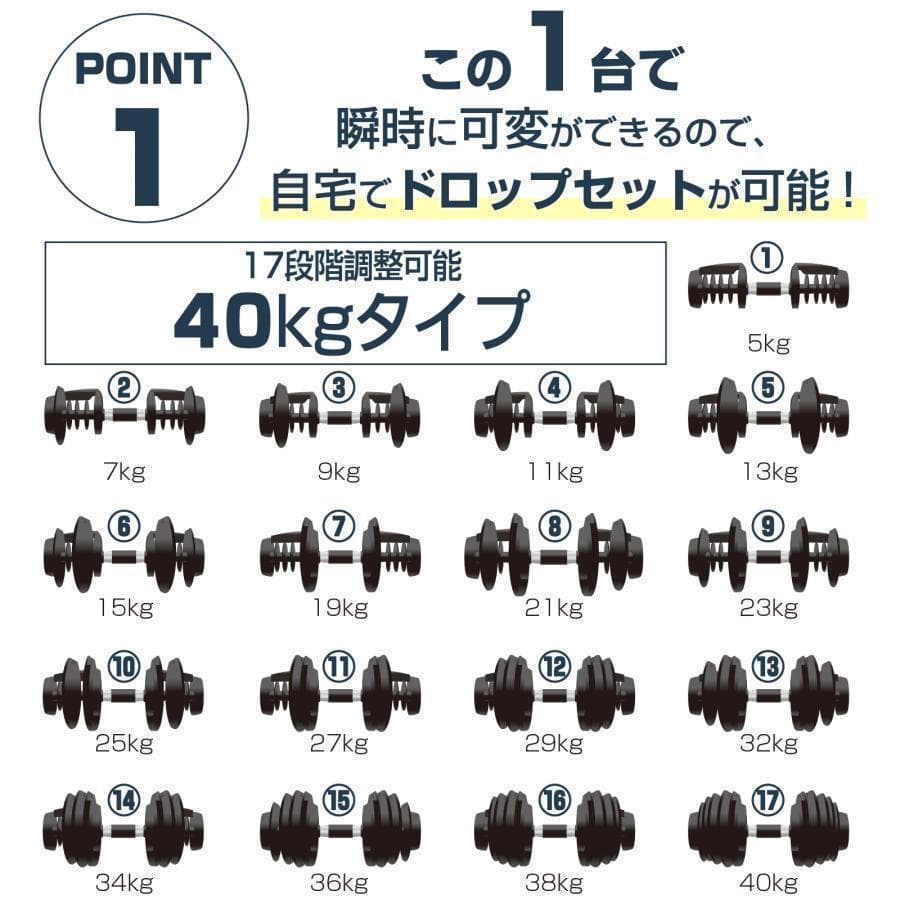 B2883離島専用可変式ダンベル 40kg 単品 17段階調節