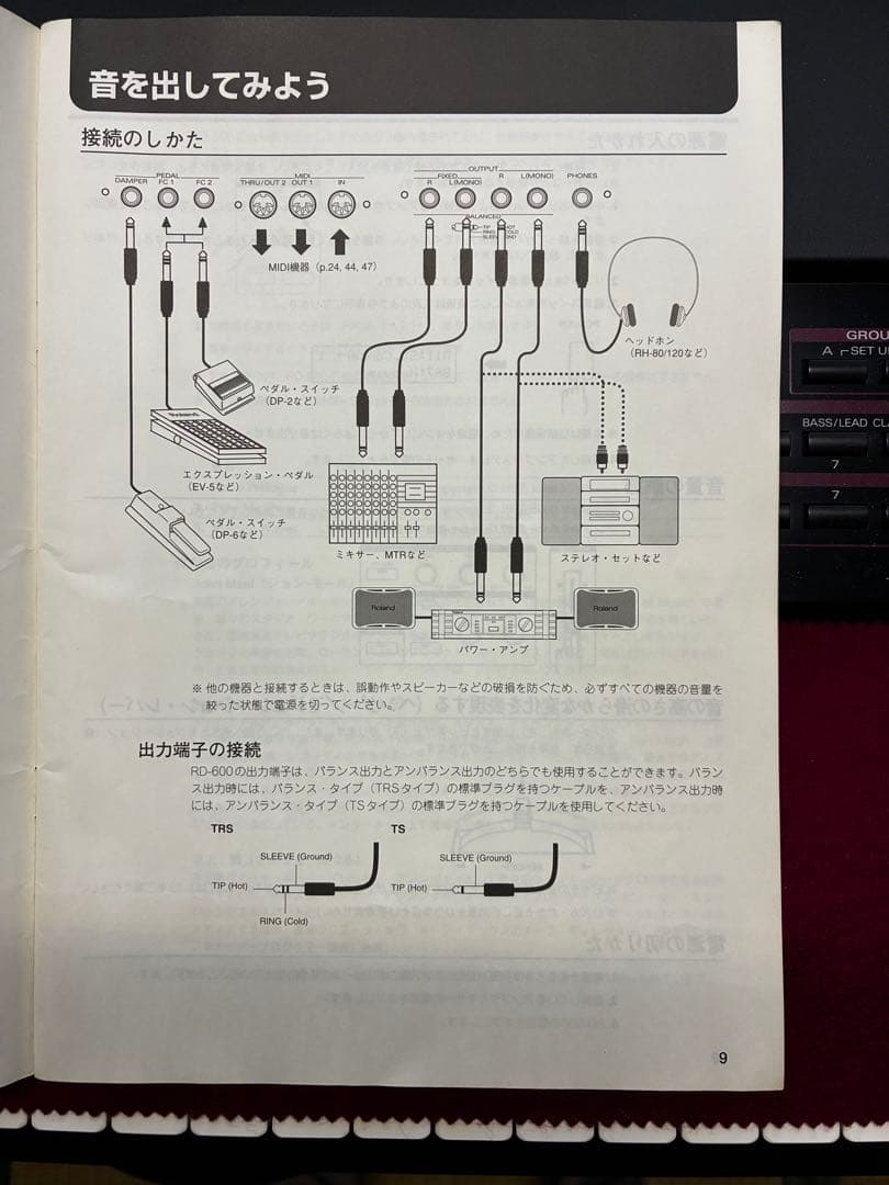 【鍵盤ハンマー修理済】Roland 88鍵盤ステージピアノ RD-600