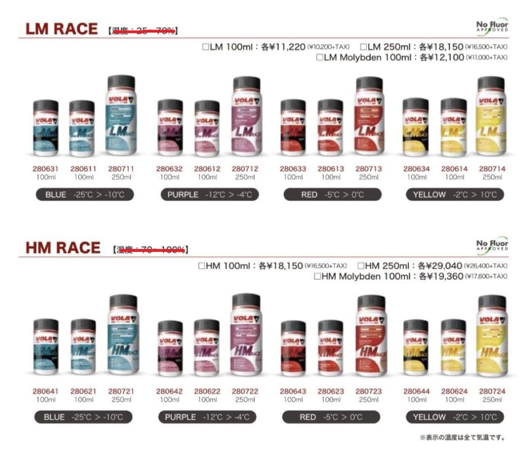 VOLA　LM RACE　リキッド　赤　100ml　 toko hm mx