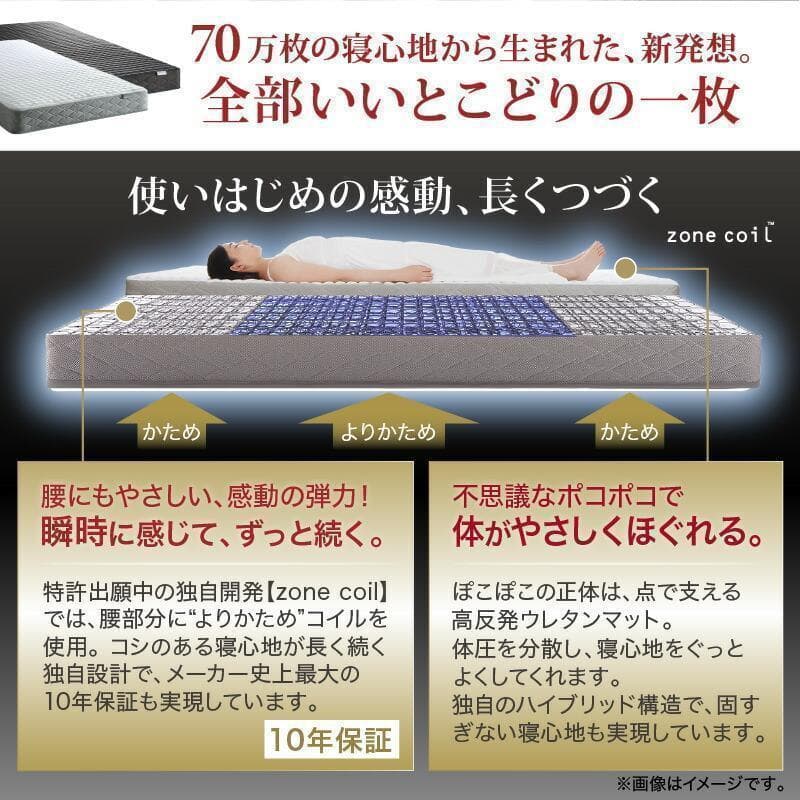 新品 送料込 セミダブルベッド マットレス付 棚 コンセント付 ブラック