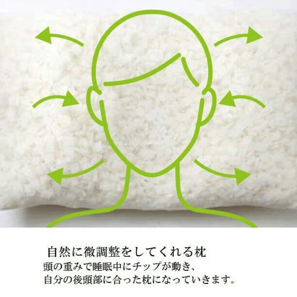 送料込！洗える低反発枕！