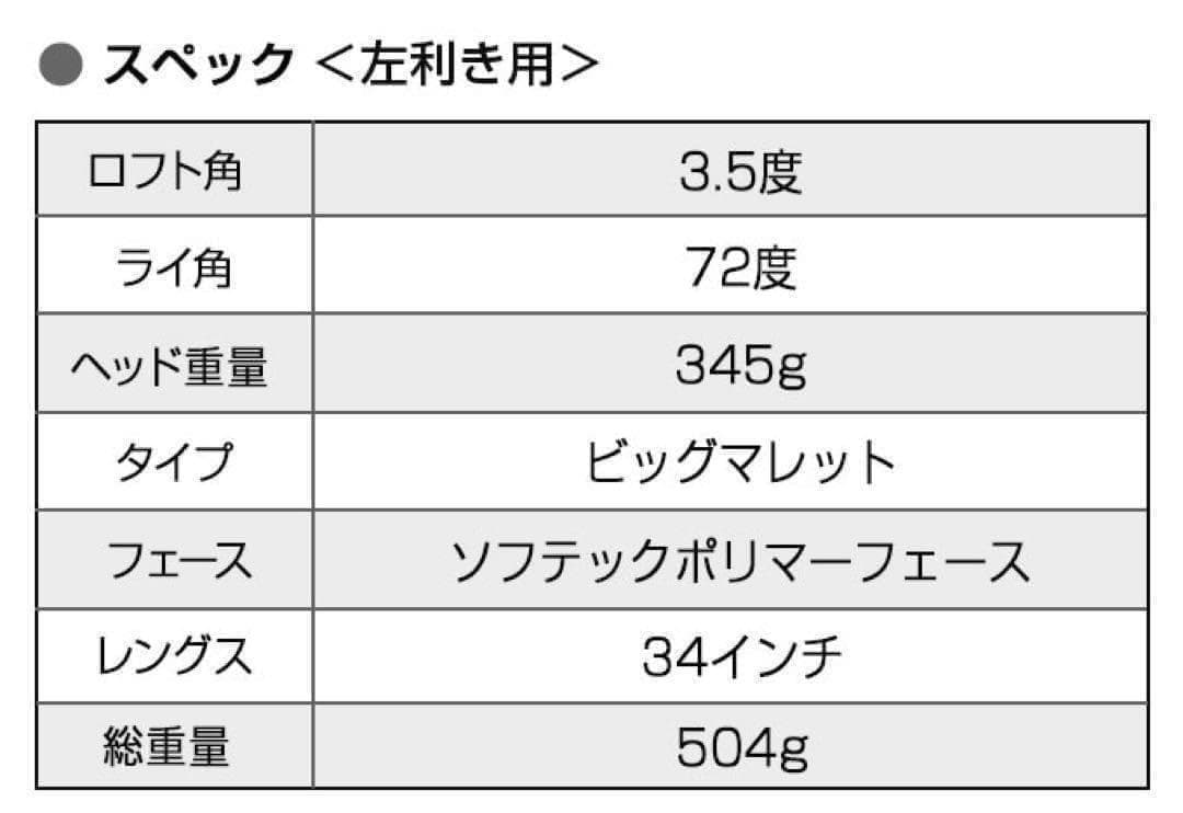 【左 レフティ】極太グリップと大型ヘッドが安定感抜群の ダイナミクス パター
