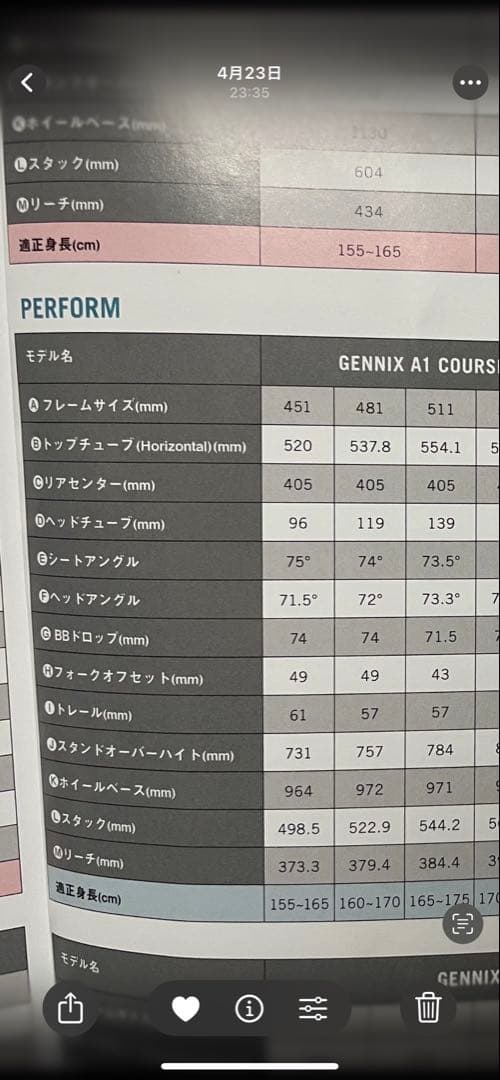 ロードバイクGARNEAU GENNIX A1 フレームセット ホイール込み
