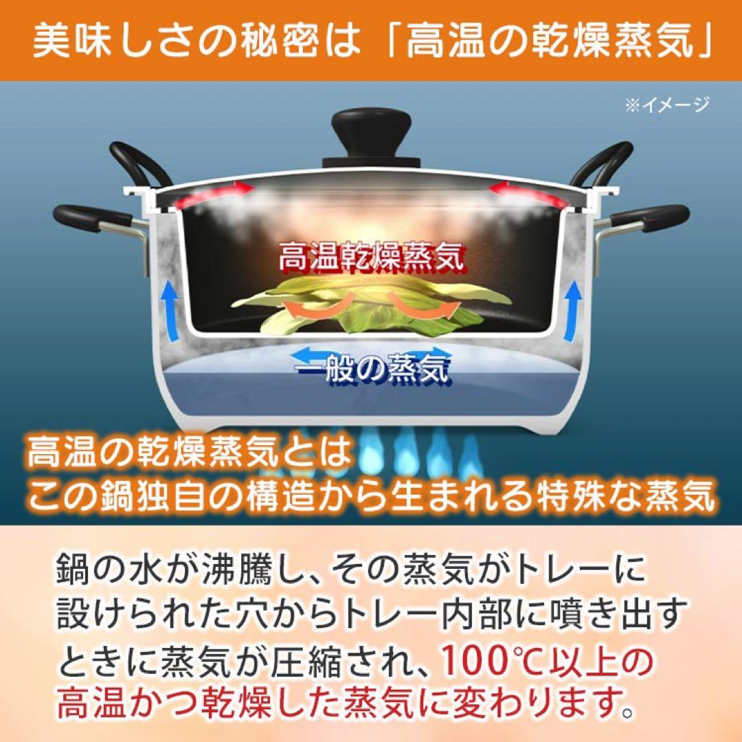 アイ・クック鍋　ルシエ2 　余分な脂を落としてヘルシー調理する万能グリル鍋