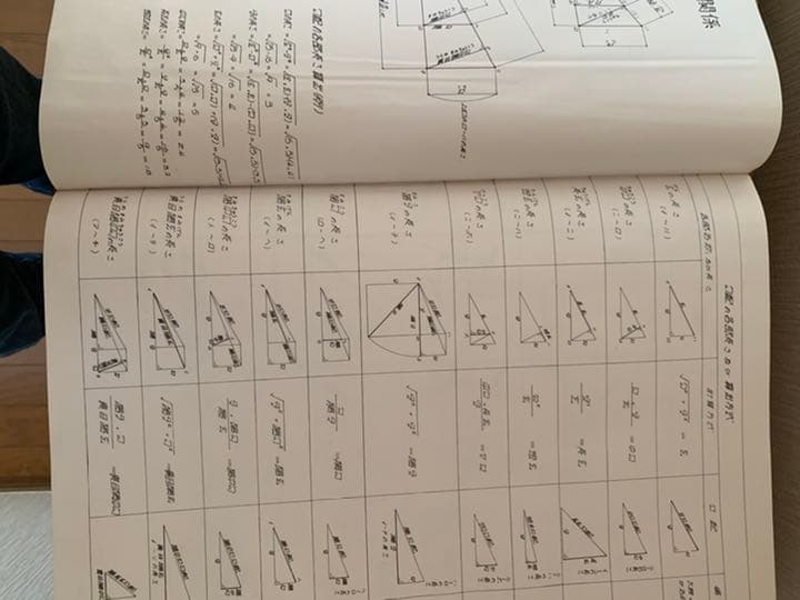 工匠事典　さしがね編