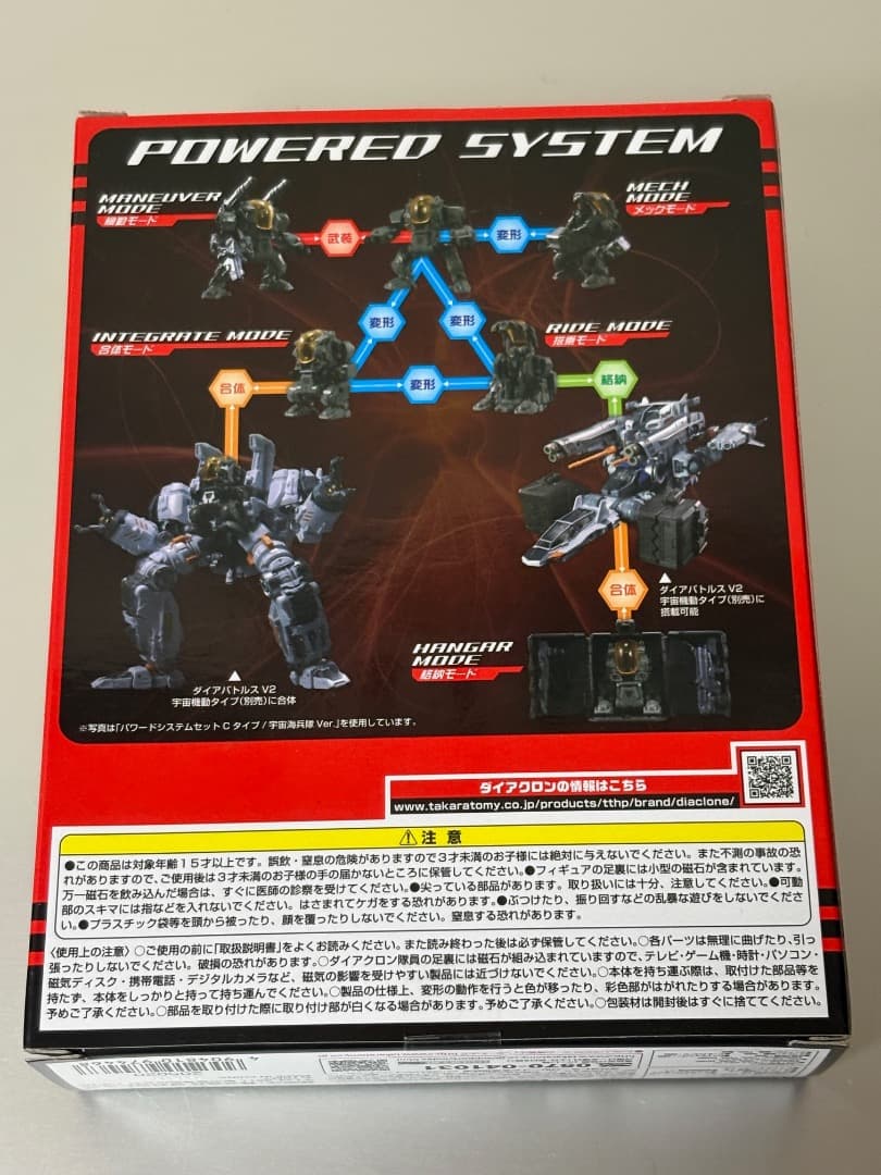 ダイアクロン パワードシステムセット C&Dタイプ 宇宙海兵隊Ver
