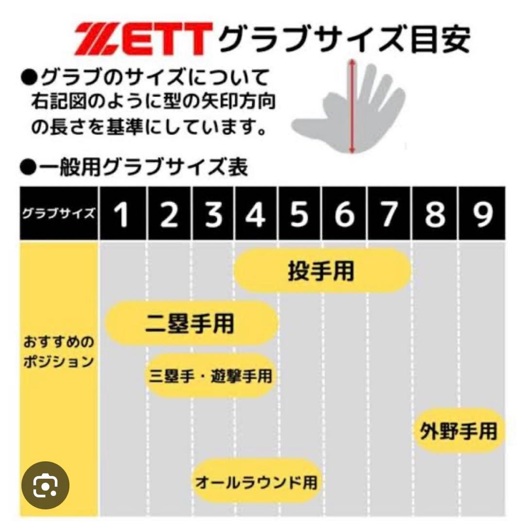 ゼット プロステイタス 源田壮亮選手モデル PROSTATUS 内野手用 軟式